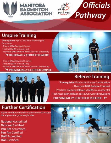 Provincial Umpire Jason Athayde