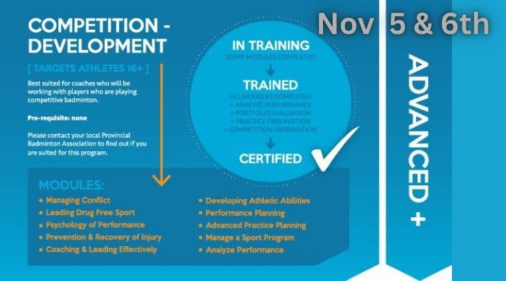 Comp Dev Coaching Course